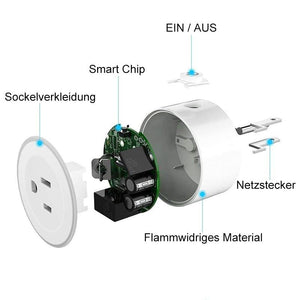 Nutzerfreundlicher Wi-Fi Intelligenter Stecker