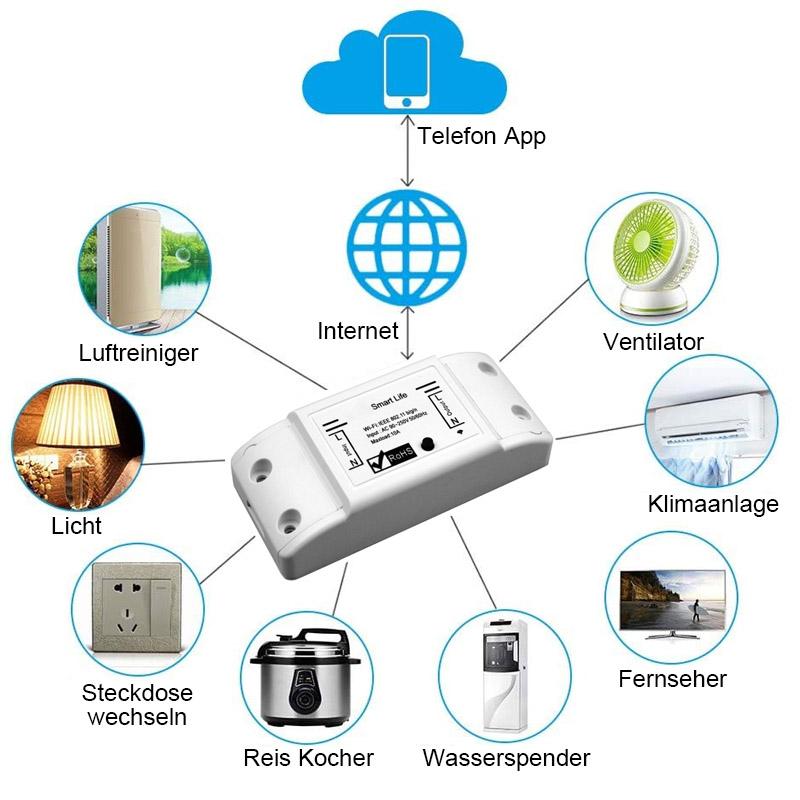 WiFi intelligente drahtlose Fernbedienung Schalter